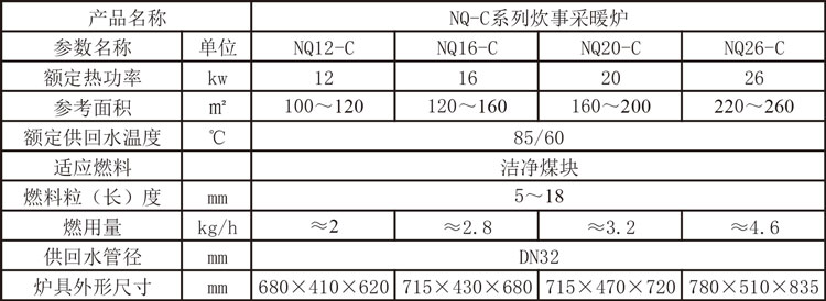 NQ-C-炊事采暖爐參數(shù).jpg