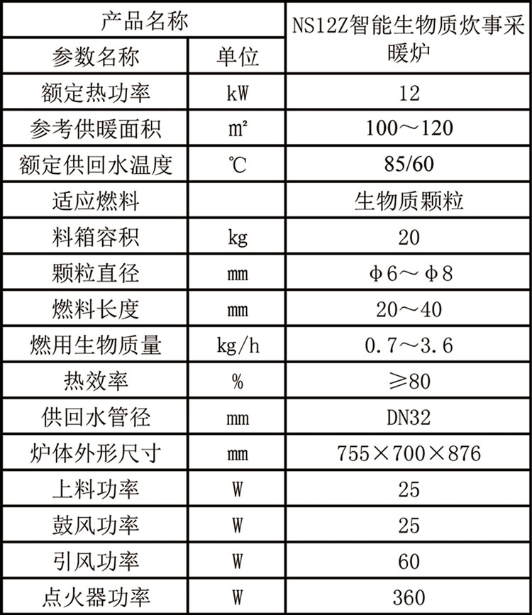 綠能1號參數(shù).jpg