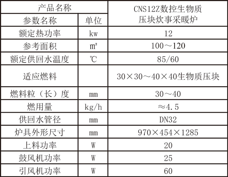 綠能10號參數(shù).jpg